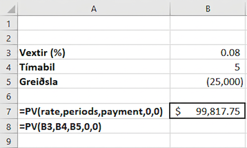 Excel-töflureiknir sem sýnir núvirði venjulegrar jafnrar greiðsluraðar. Hann sýnir vexti, tímabil og greiðslur, sem gefa núvirði að fjárhæð $99,817.75. Excel-formúlan sem notuð er til að finna núvirði venjulegrar jafnrar greiðsluraðar er =PV(B3,B4,B5,0,0).