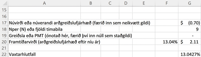 Excel-uppsetning reiknar árlegt vaxtarhlutfall arðgreiðslna úr $0.70 í $2.11 á níu tímabilum; niðurstaðan er 13.0427%.