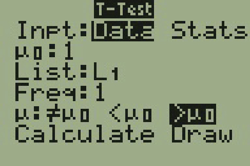 The display of a T I 83 calculator is shown. The display is titled T Test. The display shows 6 rows. The first row reads Inpt colon data stats and data is highlighted. The second row reads mu not 1. The third row reads List L1. The fourth row reads Freq 1. The fifth row reads mu with the following options does not equal mu not, less than mu not, greater than mu not greater than mu not is highlighted. The sixth row reads Calculate Draw and neither option is highlighted.