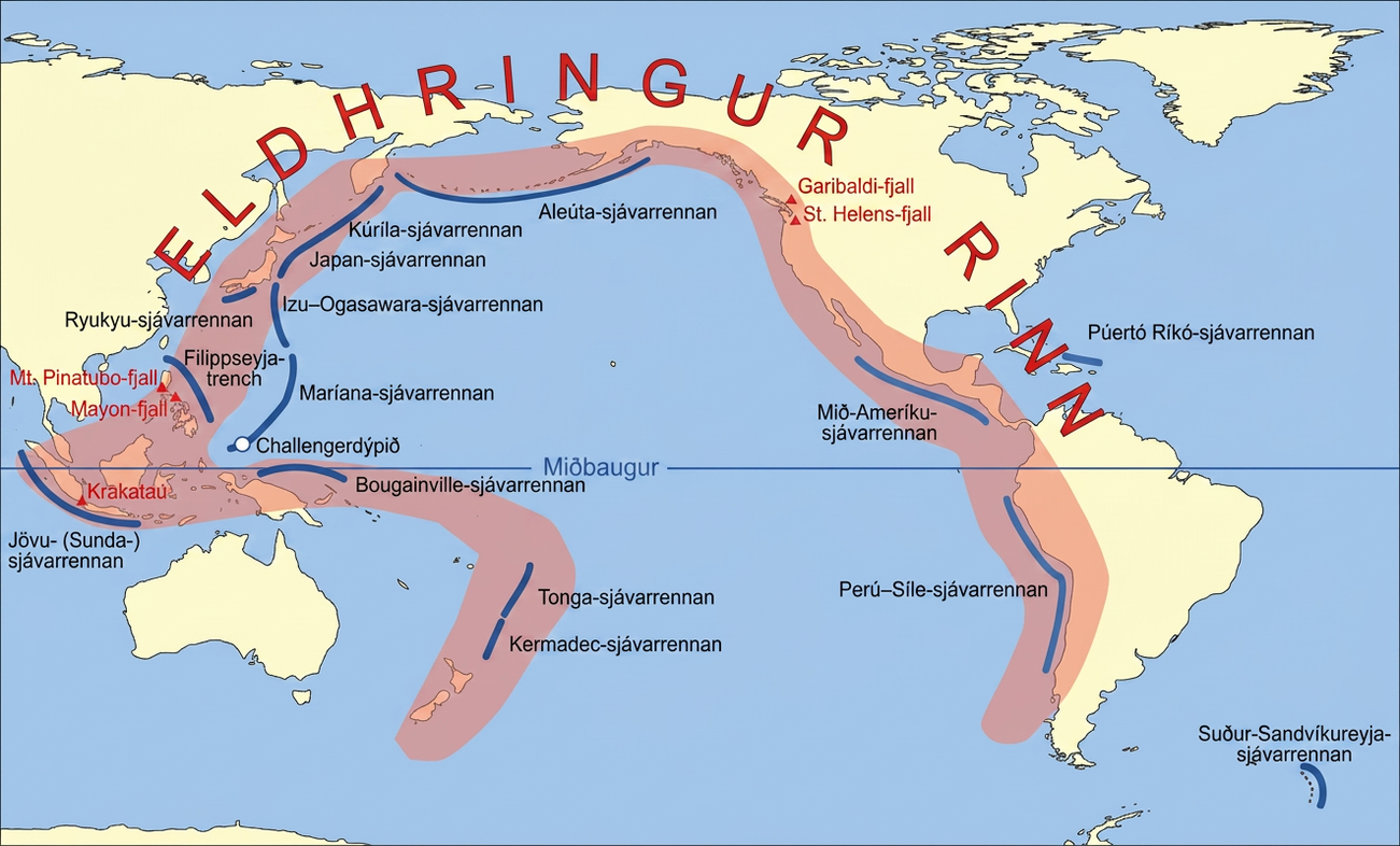 Kort er sýnt. Vatn er blátt og land auðkennt með drapplit. Lína liggur rétt neðan við mitt kortið og er merkt „Equator“. Stórir landmassar sjást í norðvestri, norðaustri og suðaustri. Minni eyjar liggja meðfram austurströnd landmassans í norðvestri og meðalstór landmassi sést í suðvestri með smáeyjum norðan og austan við sig. Stórt hafsvæði er í miðjunni. Vatn sést einnig á mjóu svæði í norðri og í austur- og suðvesturhluta kortsins. Skeifulaga svæði er auðkennt með ferskjulit og hefst við suðurodda landmassans í austri. Ferskjulita auðkenningin liggur norður með ströndinni, síðan vestur og aftur suður með eyjunum í vestri og umhverfis meðalstóra landmassann í suðvestri og umlykur eyjarnar austan við hann. Svæðið er merkt stórum rauðum stöfum „RING OF FIRE“. Þykkar bláar línur sjást innan ferskjulita svæðisins. Í suðaustri er lína merkt „Peru-Chile trench“ og liggur eftir miðjum landmassanum. Norðar er blá lína merkt „Middle America trench“ og liggur eftir mjóa svæðinu sem tengir landmassana tvo. Efst liggur blá lína meðfram smáeyjum milli landmassanna tveggja og er merkt „Aleutian trench“. Í vestri eru sjö bláar línur með eftirfarandi merkingum frá norðri til suðurs: Kurile trench, Japan trench, Izu Ogasawara trench, Ryukyu trench, Philippine trench, Marianas trench, Challenger Deep (hvítur punktur sést vinstra megin við merkinguna), Bougainville trench og Java (Sunda) trench. Austan við meðalstóra landmassann eru tvær bláar línur merktar „Tonga trench“ og „Kermadec trench“. Neðst í suðausturhluta kortsins er djúpáll meðfram örsmáum eyjum merktur „South Sandwich trench“ og austan við Middle America trench er blá lína meðfram nokkrum eyjum merkt „Puerto Rico trench“. Fimm rauðir þríhyrningar sjást á kortinu. Tveir eru norðan við Middle America trench og merktir „Mt. Garibaldi“ og „Mt. St. Helens“. Hinir þrír eru rétt suðvestan við Philippine trench og merktir „Mt. Pinatubo“, „Mt. Mayon“ og „Krakatoa“.
