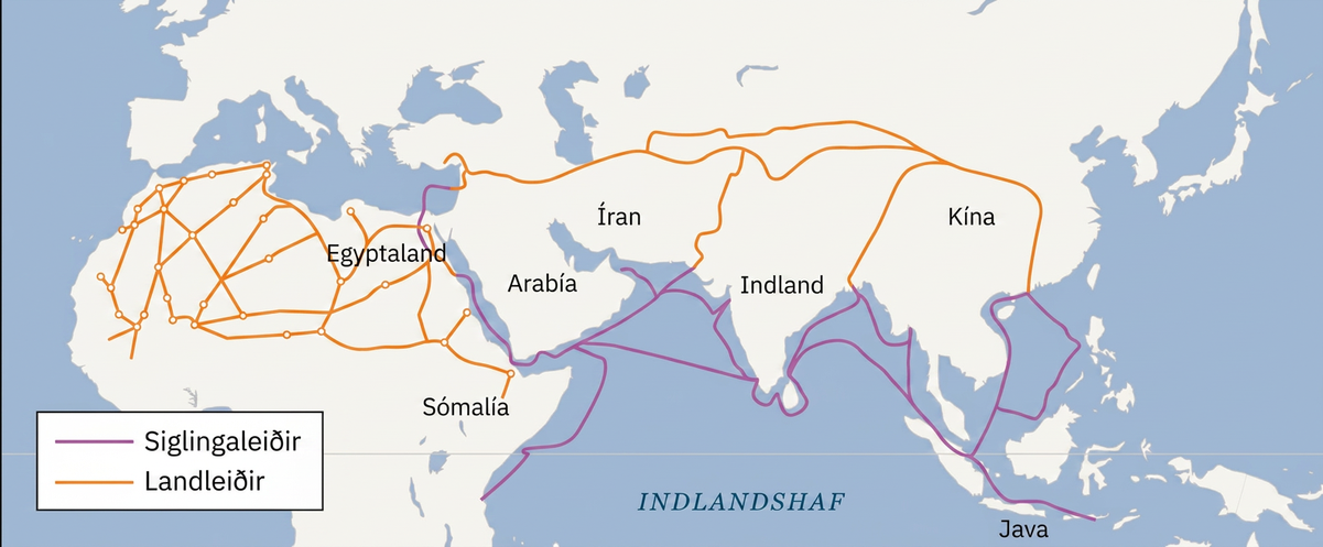 Sýnt er kort af Suður-Evrópu, stærstum hluta Afríku, Arabíu, Íran, Indlandi, Kína, Jövu og Indlandshafi. Sjóleiðir eru merktar með fjólublárri línu sem liggur um hafsvæði frá Jövu á Indlandshafi, með viðkomu við strendur Kína, Indlands, Írans, Arabíu og Sómalíu í Austur-Afríku, og einnig norður um Súesskurðinn. Landleiðir eru merktar með appelsínugulum línum milli landsvæða í Kína, Indlandi, Íran og norðurhluta Arabíu og liggja þvers og kruss um stærstan hluta Norður-Afríku og suður til Sómalíu í austurhluta Afríku.